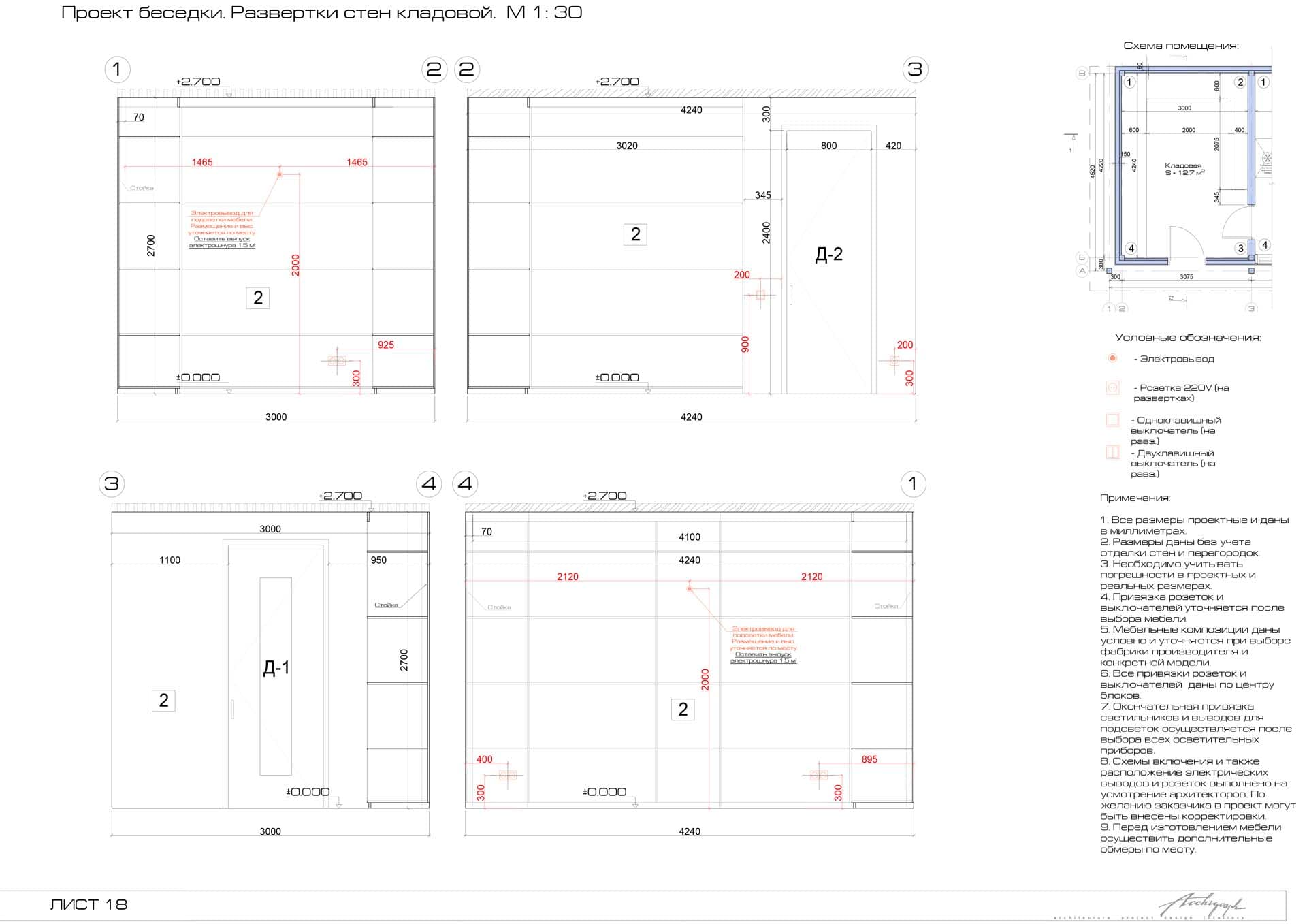 PN house pavilion - elevations