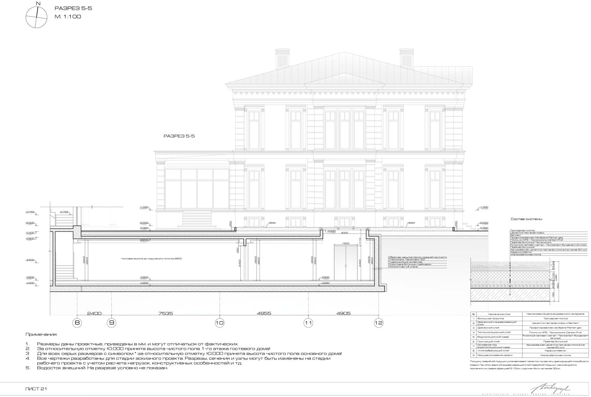 Parkville villa e - section 5-5
