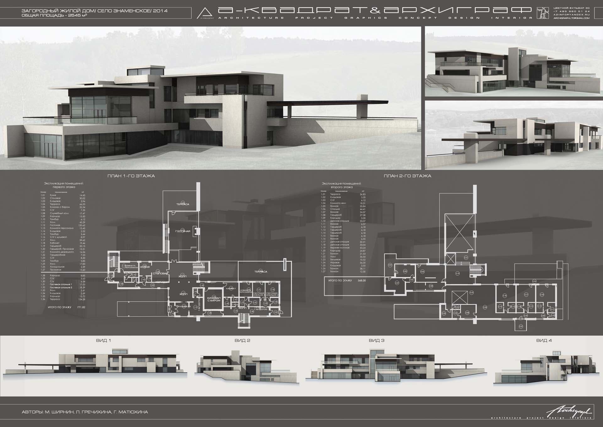 Villa Znamenskoe - view 7 of 10